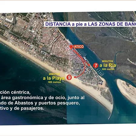 Apartamento Atico Mar