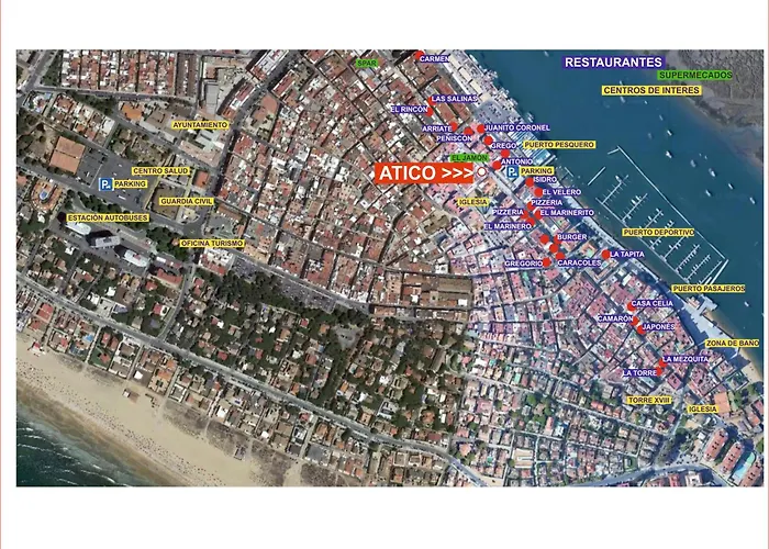 Atico Mar Appartement Punta Umbría